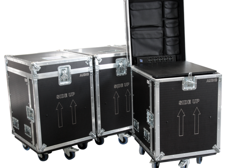 Work Case