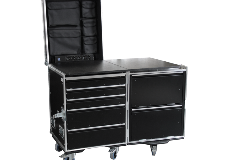 Work Case
