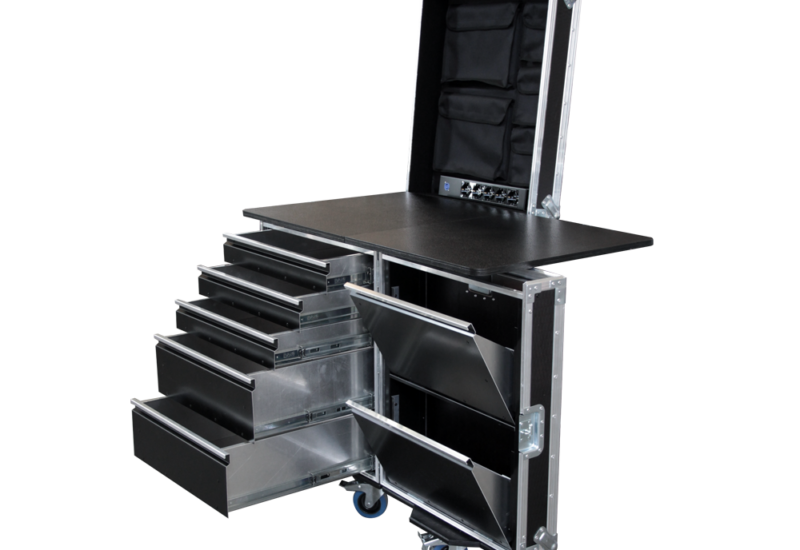 Work Case